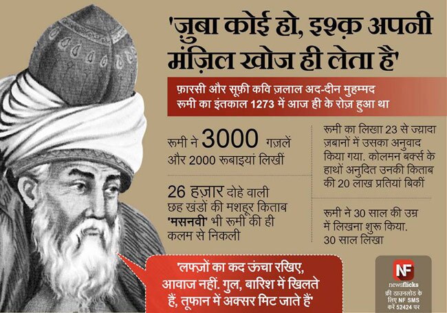 ये जानकारियां आपको बनाएंगी ब्रिलिएंट