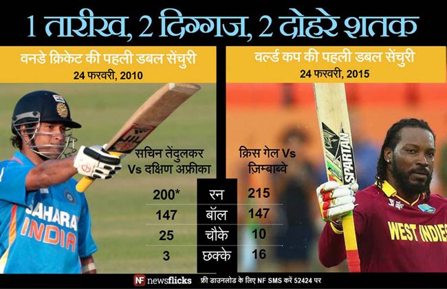 ये जानकारियां आपको बनाएंगी ब्रिलिएंट