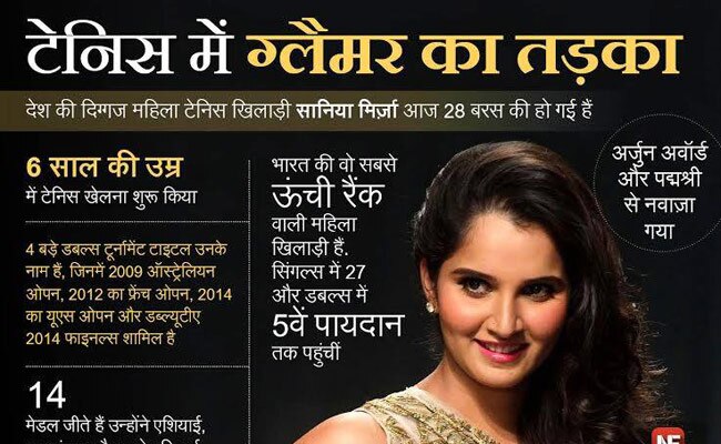 ये जानकारियां आपको बनाएंगी ब्रिलिएंट