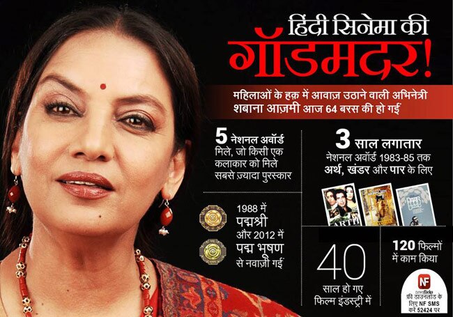 ये जानकारियां आपको बनाएंगी ब्रिलिएंट