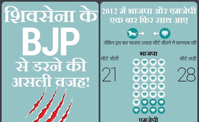 ये जानकारियां आपको बनाएंगी ब्रिलिएंट