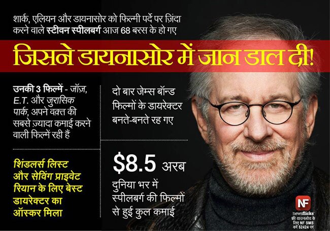 ये जानकारियां आपको बनाएंगी ब्रिलिएंट