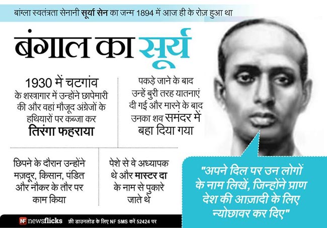 ये जानकारियां आपको बनाएंगी ब्रिलिएंट