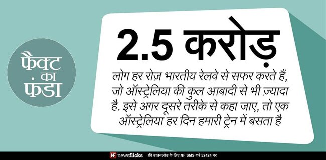 क्‍या आप इन मजेदार तथ्‍यों के बारे में जानते हैं?