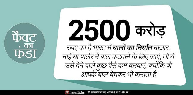 क्‍या आप इन मजेदार तथ्‍यों के बारे में जानते हैं?