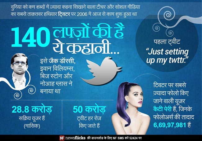 ये जानकारियां आपको बनाएंगी ब्रिलिएंट