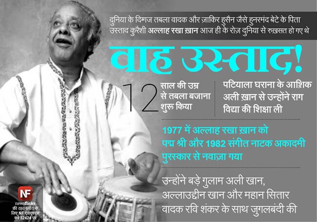 ये जानकारियां आपको बनाएंगी ब्रिलिएंट