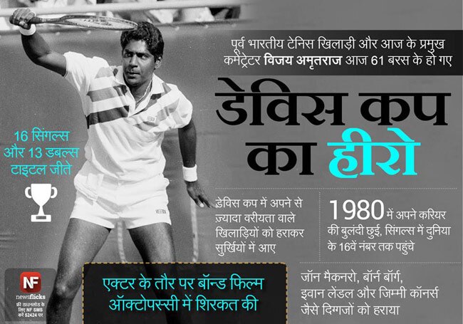 ये जानकारियां आपको बनाएंगी ब्रिलिएंट