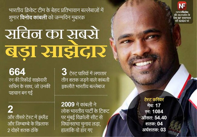 ये जानकारियां आपको बनाएंगी ब्रिलिएंट