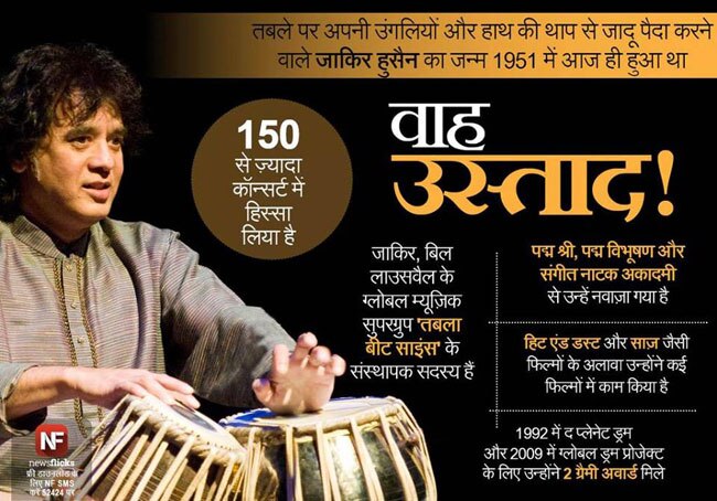 ये जानकारियां आपको बनाएंगी ब्रिलिएंट