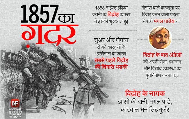 मजबूत जनरल नॉलेज के लिए देखें ये तस्‍वीरें