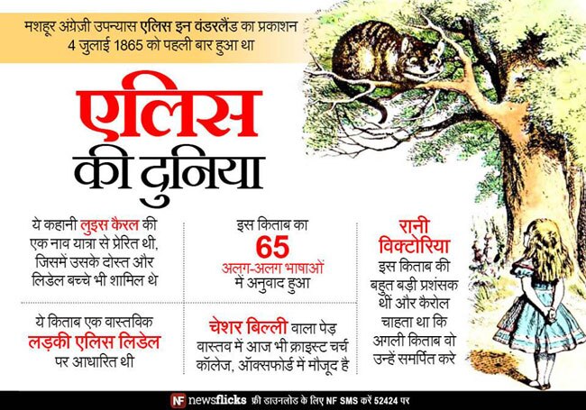 मजबूत जनरल नॉलेज के लिए देखें ये तस्‍वीरें