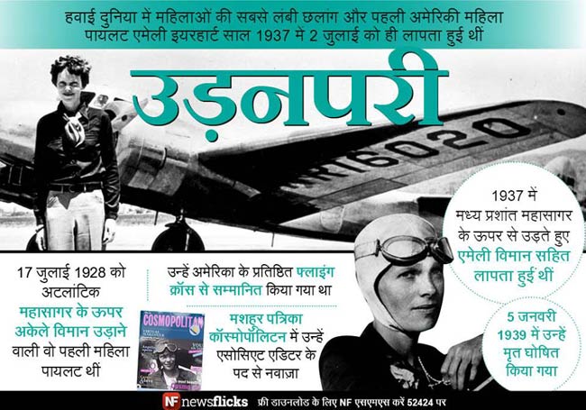 मजबूत जनरल नॉलेज के लिए देखें ये तस्‍वीरें