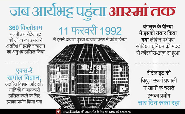 मजबूत जनरल नॉलेज के लिए देखें ये तस्‍वीरें