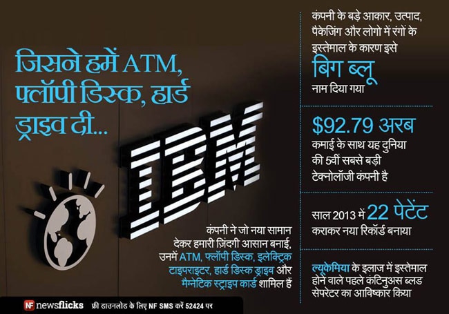 मजबूत जनरल नॉलेज के लिए देखें ये तस्‍वीरें