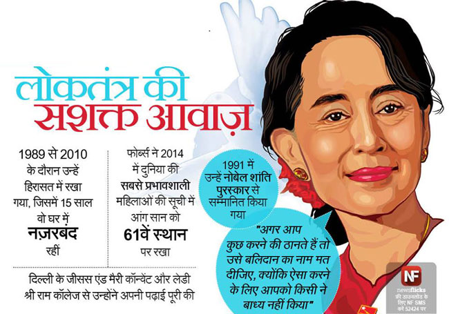 जानिए मशहूर हस्तियों के जन्‍मदिन के बारे में