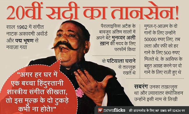 पुण्‍यतिथि: अमिट छाप छोड़कर जिन्‍होंने दुनिया को कहा अलविदा