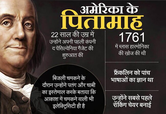 पुण्‍यतिथि: अमिट छाप छोड़कर जिन्‍होंने दुनिया को कहा अलविदा