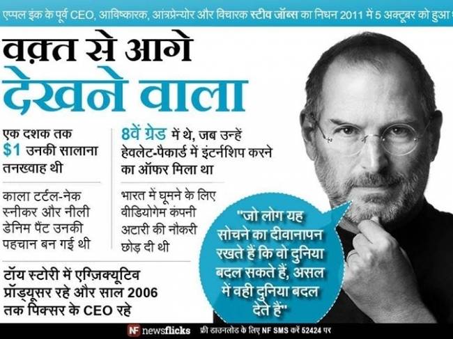 पुण्‍यतिथि: अमिट छाप छोड़कर जिन्‍होंने दुनिया को कहा अलविदा