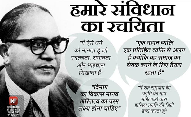 जानिए मशहूर हस्तियों के जन्‍मदिन के बारे में