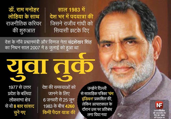 पुण्‍यतिथि: अमिट छाप छोड़कर जिन्‍होंने दुनिया को कहा अलविदा