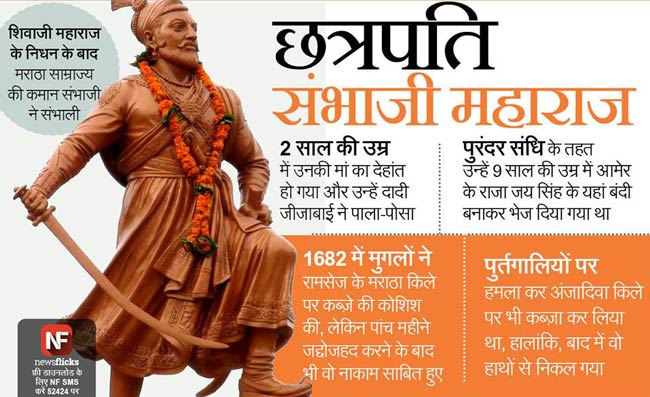 जानिए मशहूर हस्तियों के जन्‍मदिन के बारे में