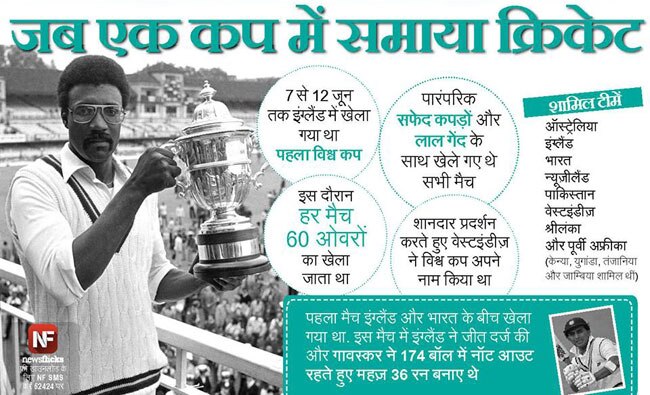 मजबूत जनरल नॉलेज के लिए देखें ये तस्‍वीरें