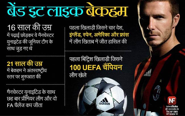 जानिए मशहूर हस्तियों के जन्‍मदिन के बारे में