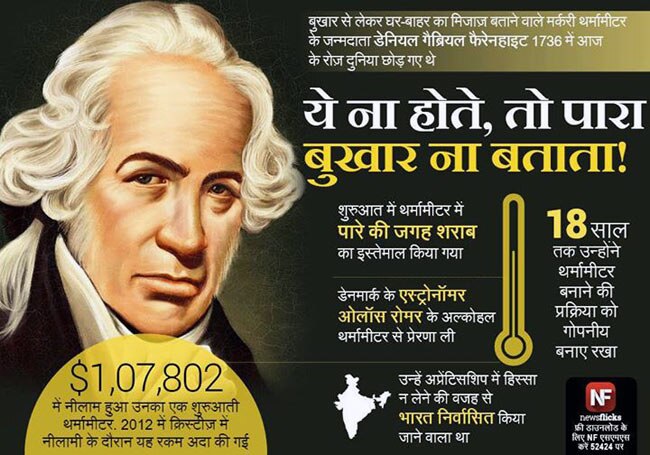 पुण्‍यतिथि: अमिट छाप छोड़कर जिन्‍होंने दुनिया को कहा अलविदा