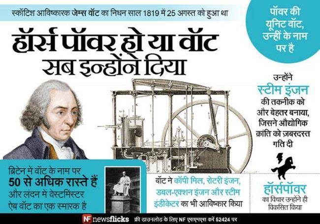 पुण्‍यतिथि: अमिट छाप छोड़कर जिन्‍होंने दुनिया को कहा अलविदा