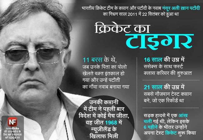 पुण्‍यतिथि: अमिट छाप छोड़कर जिन्‍होंने दुनिया को कहा अलविदा