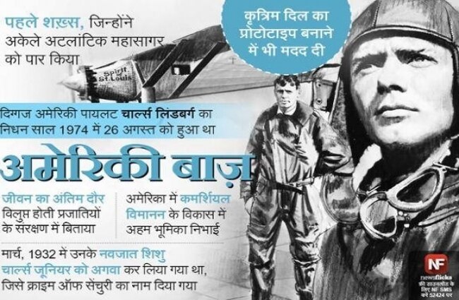 पुण्‍यतिथि: अमिट छाप छोड़कर जिन्‍होंने दुनिया को कहा अलविदा