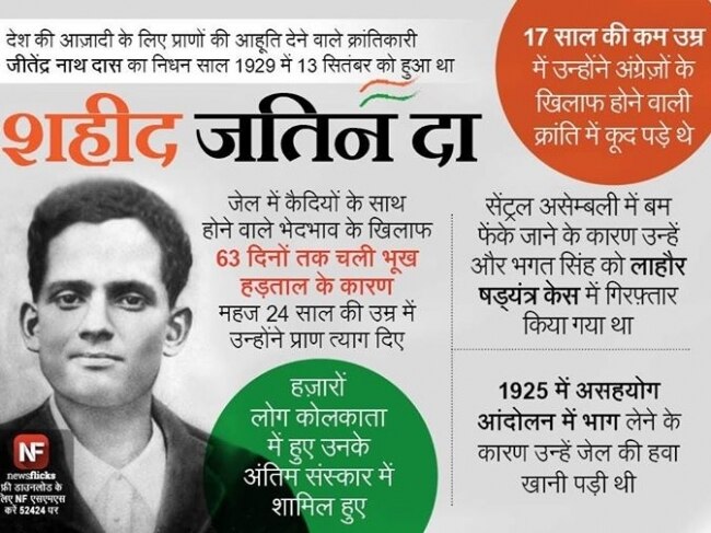 पुण्‍यतिथि: अमिट छाप छोड़कर जिन्‍होंने दुनिया को कहा अलविदा