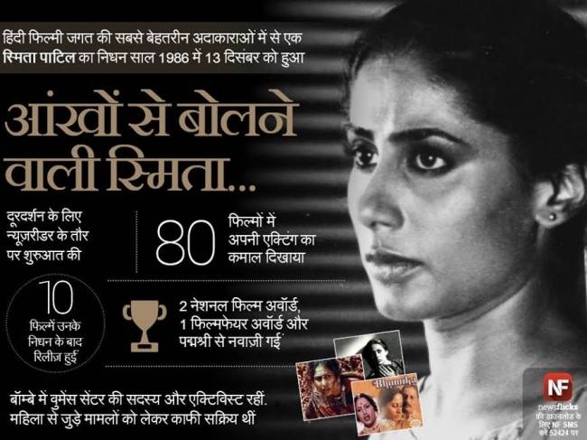 पुण्‍यतिथि: अमिट छाप छोड़कर जिन्‍होंने दुनिया को कहा अलविदा