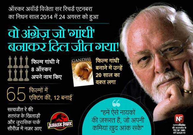 पुण्‍यतिथि: अमिट छाप छोड़कर जिन्‍होंने दुनिया को कहा अलविदा