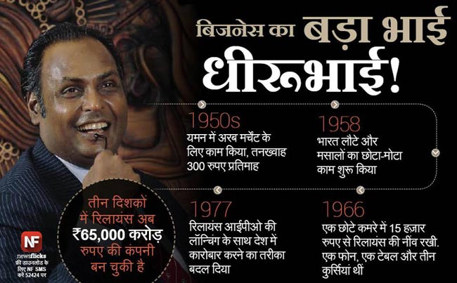 पुण्‍यतिथि: अमिट छाप छोड़कर जिन्‍होंने दुनिया को कहा अलविदा