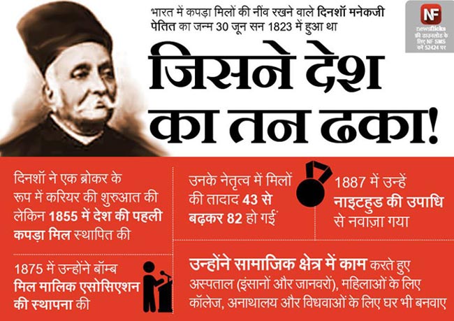 जानिए मशहूर हस्तियों के जन्‍मदिन के बारे में