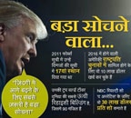 जानिए मशहूर हस्तियों के जन्‍मदिन के बारे में