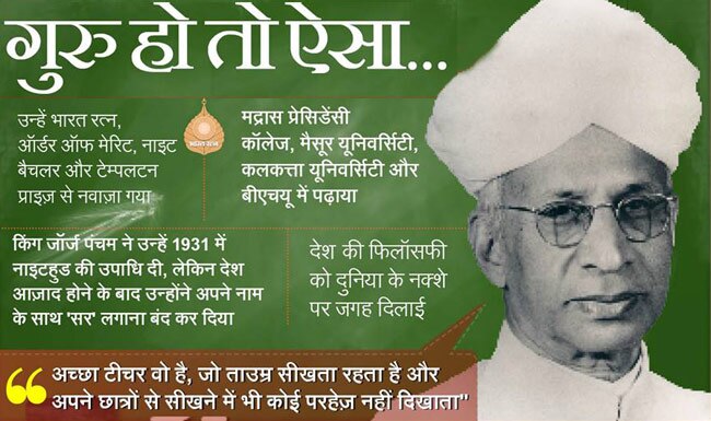 पुण्‍यतिथि: अमिट छाप छोड़कर जिन्‍होंने दुनिया को कहा अलविदा