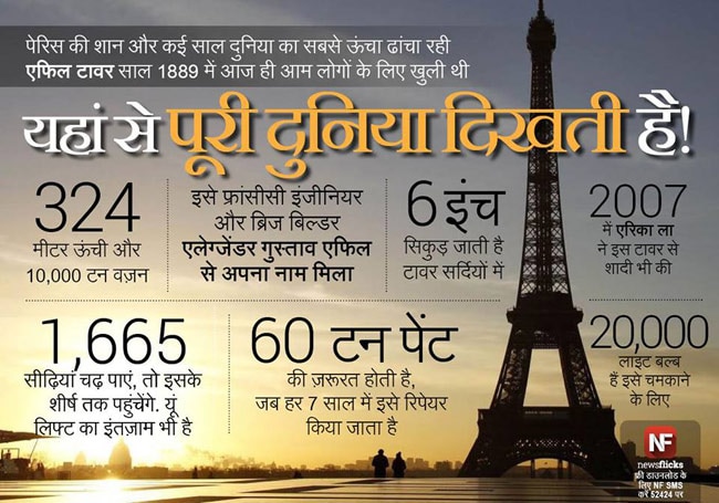 मजबूत जनरल नॉलेज के लिए देखें ये तस्‍वीरें