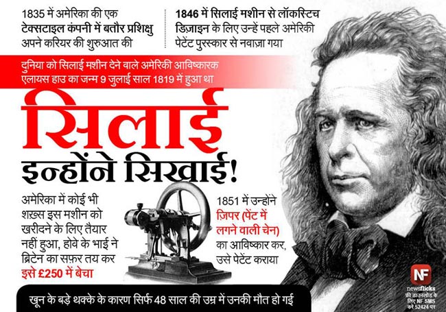 जानिए मशहूर हस्तियों के जन्‍मदिन के बारे में