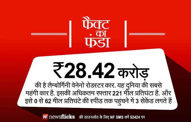 मजबूत जनरल नॉलेज के लिए देखें ये तस्‍वीरें