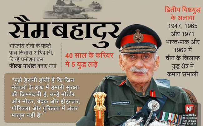 जानिए मशहूर हस्तियों के जन्‍मदिन के बारे में