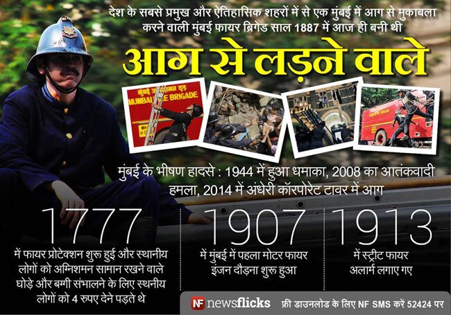 मजबूत जनरल नॉलेज के लिए देखें ये तस्‍वीरें