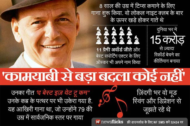 पुण्‍यतिथि: अमिट छाप छोड़कर जिन्‍होंने दुनिया को कहा अलविदा