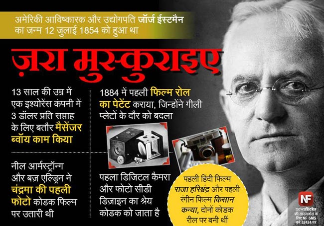 जानिए मशहूर हस्तियों के जन्‍मदिन के बारे में