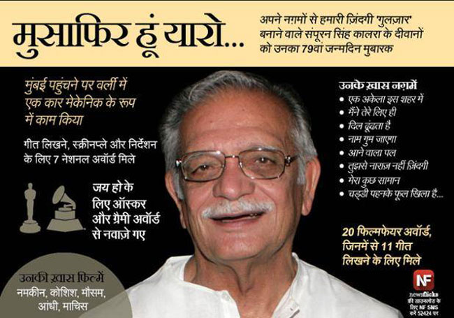 जानिए मशहूर हस्तियों के जन्‍मदिन के बारे में