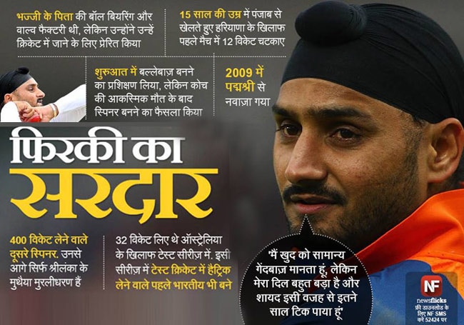 जानिए मशहूर हस्तियों के जन्‍मदिन के बारे में