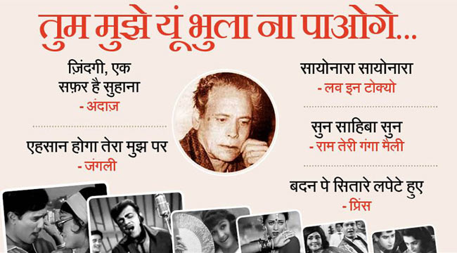 जानिए मशहूर हस्तियों के जन्‍मदिन के बारे में