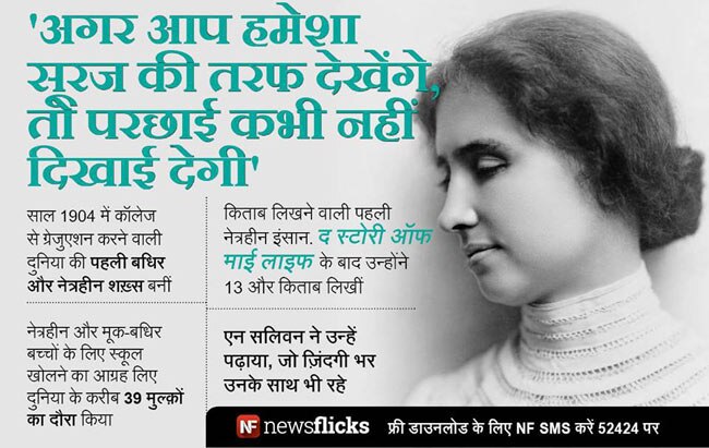 पुण्‍यतिथि: अमिट छाप छोड़कर जिन्‍होंने दुनिया को कहा अलविदा